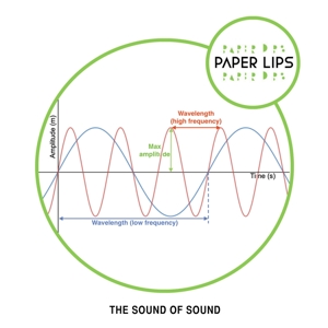 Paper Lips - The Sound Of Sound